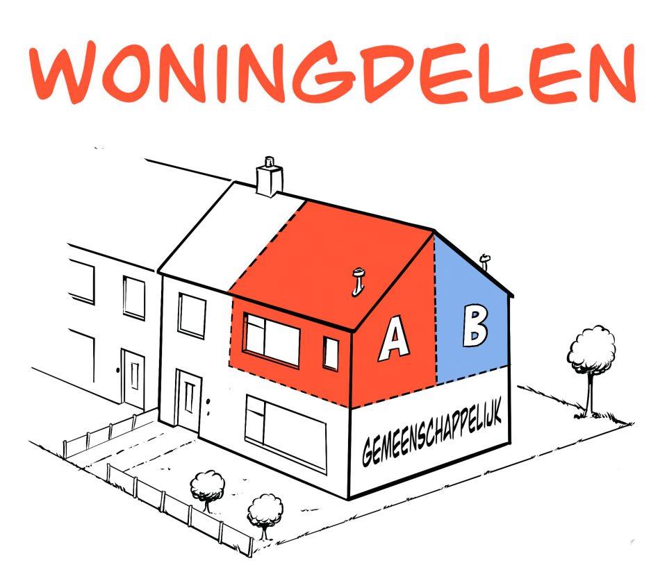 Aldenhof 3614, 6537 AZ Nijmegen, Nederland