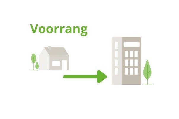 Jadestraat 95, 6534 VL Nijmegen, Nederland