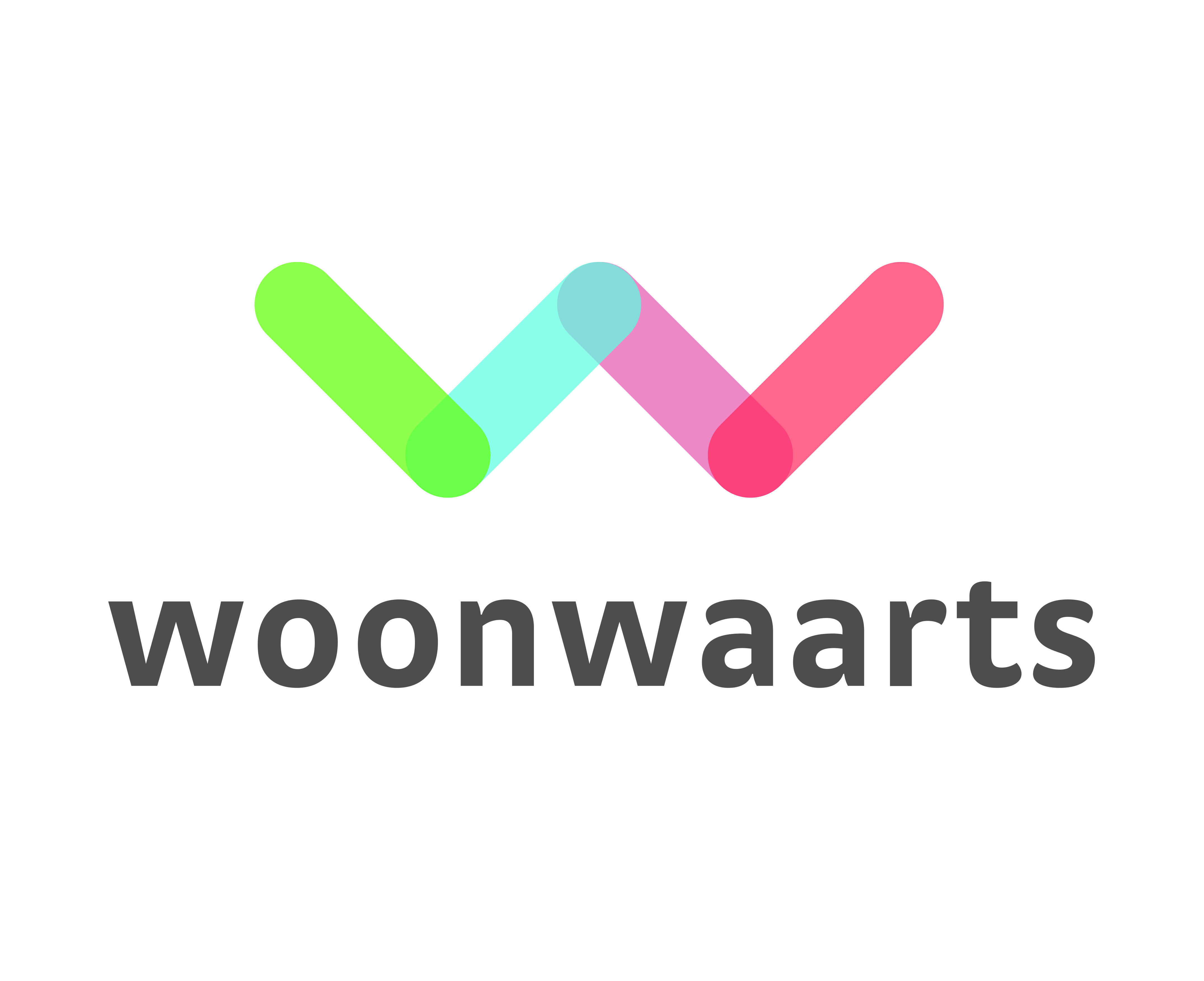 Woonwaarts